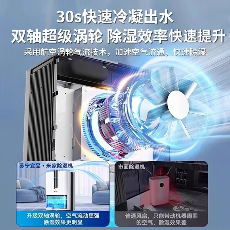 苏宁宜品大功率除湿机2分钟见效App智能操控回南天家用抽湿机 地下室别墅抽湿器 5L/天 【米家款】APP控制+小爱同学语音