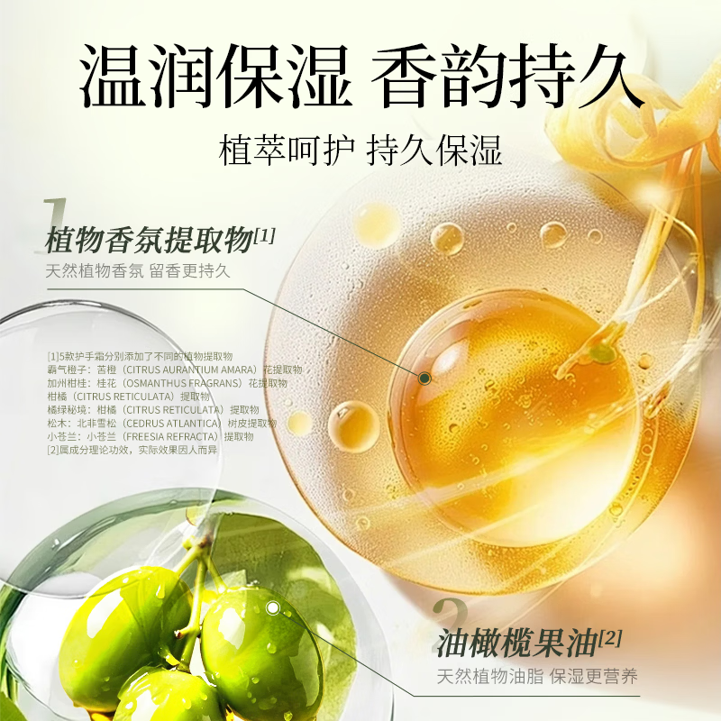 皇室玫瑰护手霜植物香氛精油保湿改善干燥留香秋冬男女生日新年礼物礼盒 90g【女生推荐香3支】橘绿秘境+霸气橙子+小苍兰