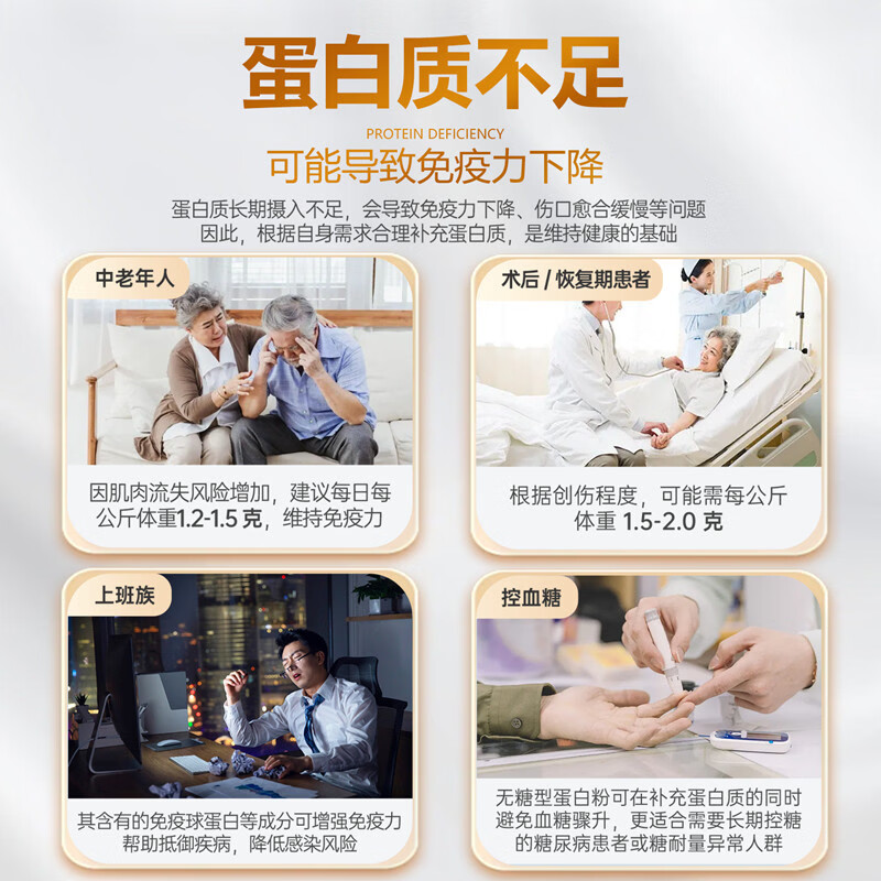 康为首 老年人蛋白粉增强免疫力补充营养 动植物双蛋白粉大豆卵磷脂 中老年无糖型蛋白质粉 400g*1罐
