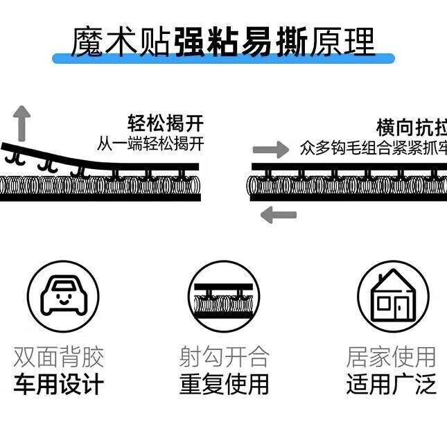 全包围汽车脚垫车垫适用于埃安昊铂HT昊铂HL 【魔术贴*4对】 【昊铂HL】2025款