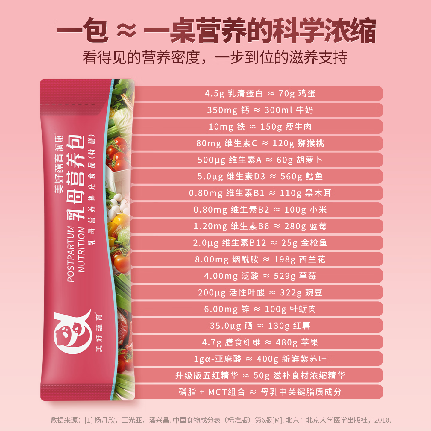 美好蕴育乳母营养包润康2段哺乳期钙α亚麻酸dha妈妈母乳维生素产后营养 30天量