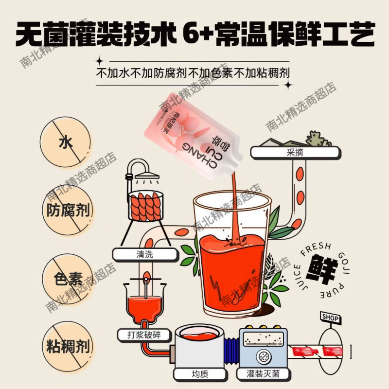 杞里香尝萃红枸杞原浆300ml赠2小瓶宁夏鲜枸杞汁枸杞原汁液小袋 1ml*1罐 尝萃枸杞原浆300ml*1内赠2瓶