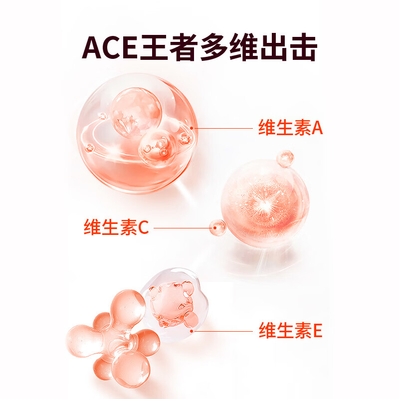 天赋能维生素E维生素C维生素A 烟酰胺多维片