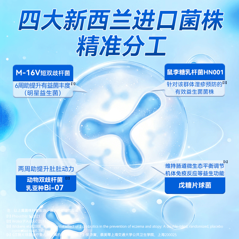 KIAORABO噢宝益生菌婴幼儿滴剂宝宝复合益生菌 0-3岁新生儿 婴幼儿童可用 【肠道舒畅】益生菌 15ml*1瓶