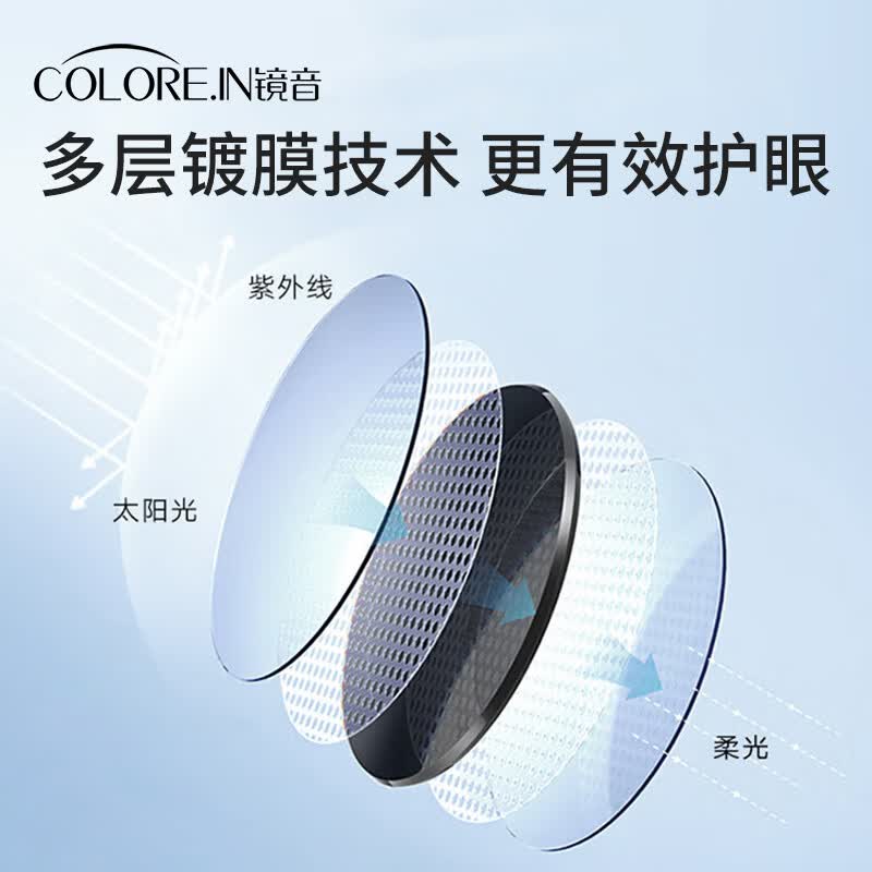 colore.in墨镜夹片可套近视镜男款开车专用偏光太阳镜驾驶钓鱼防晒夜视眼镜 【感光变色】上翻款浅灰变深灰