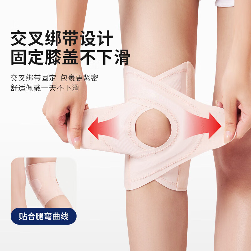 LUCYLEE美国医用级护膝盖半月板损伤男女关节滑膜炎髌骨韧带运动跑步专用 粉色一对【创新V形护垫/四弹簧固定】 M码【适合腿围39-45cm重110-140斤】