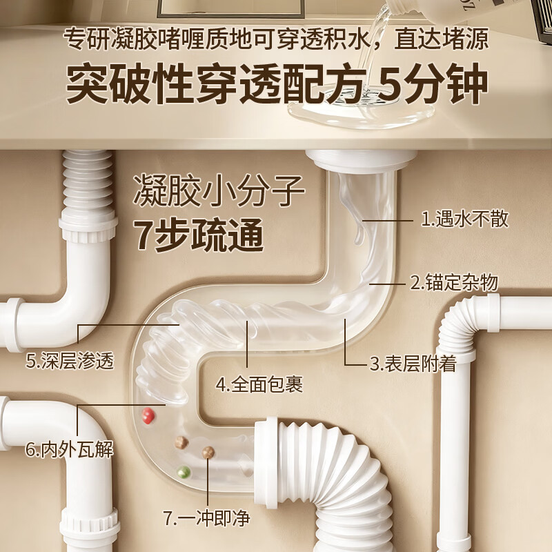 ZOOLII管道疏通剂强效疏通下水道神器卫生间厕所地漏下水道疏通剂 【超值清洁套装】管道1瓶+洁厕块2盒