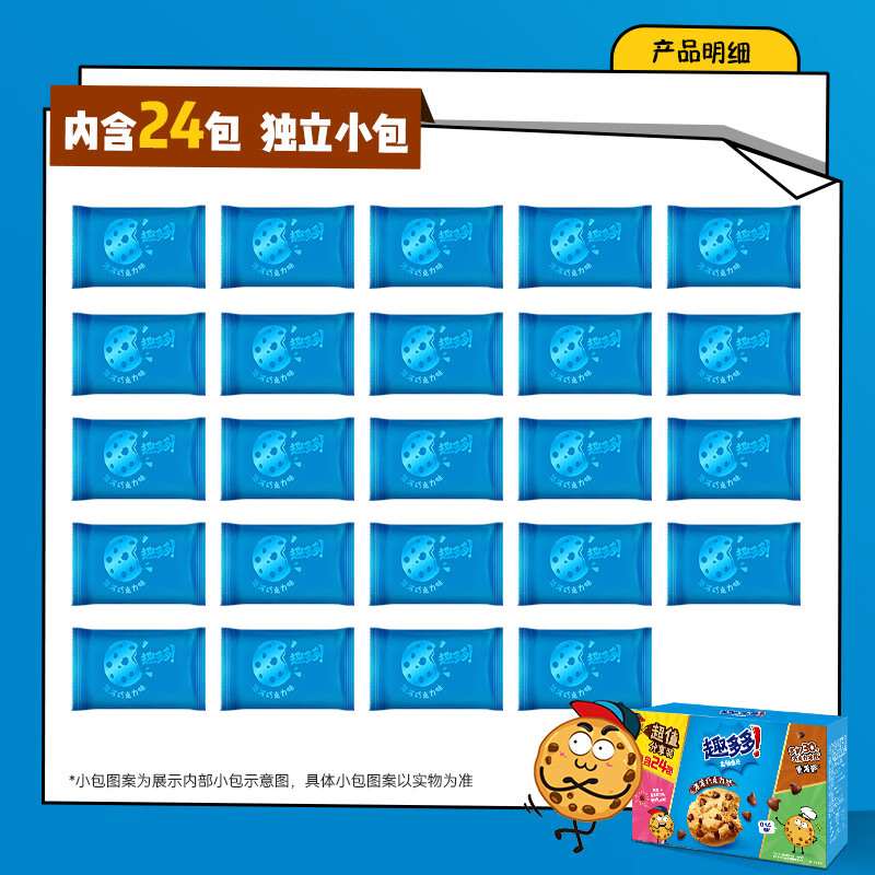 图 3