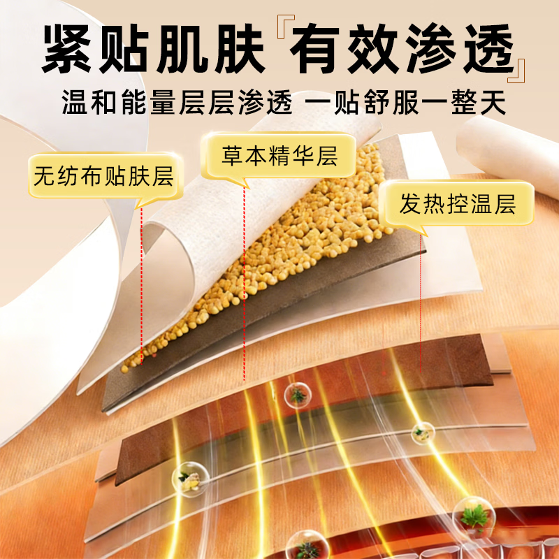 恩煕王氏艾草腰椎贴中老年屁股腰间盘颈椎贴肩颈腰腿贴艾灸热敷膏药贴 艾草腰椎贴 五盒