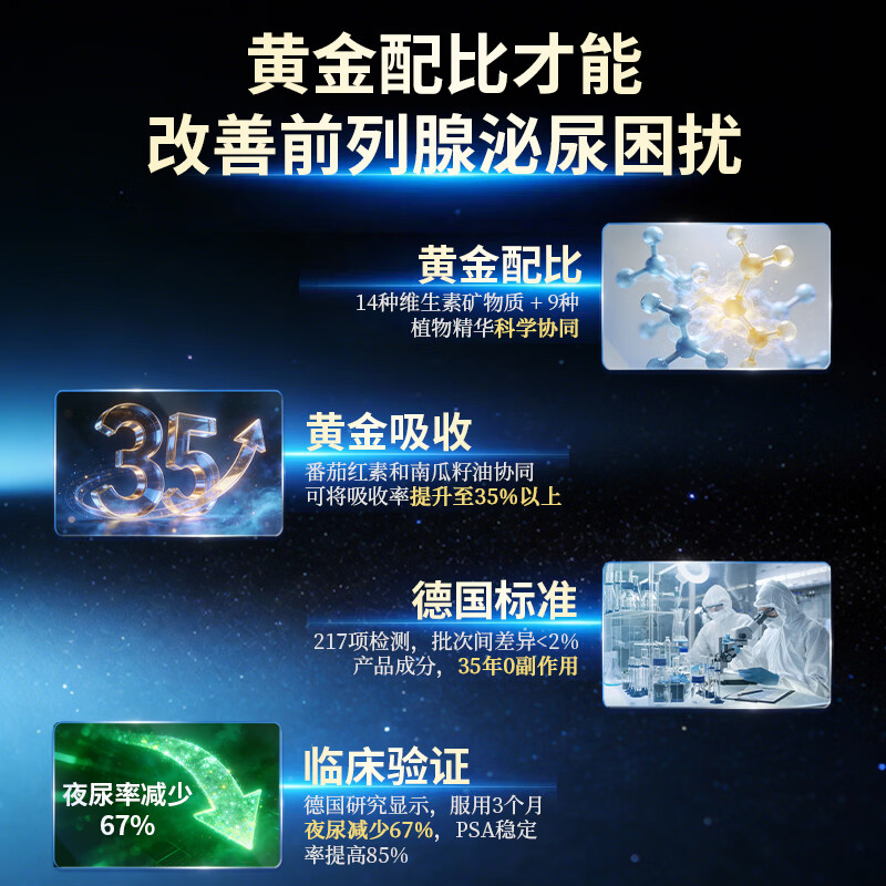 奥适宝(ORTHOMOL)进口番茄红素胶囊男士复合维生素男性保健品前列腺尿频尿急尿不尽 30包*1盒+3包*1盒