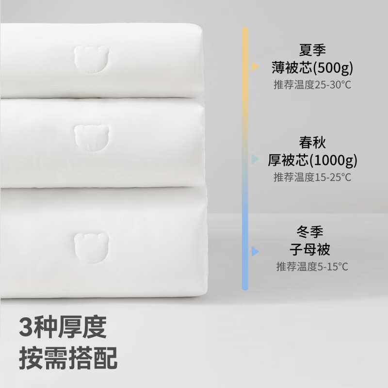 贝肽斯幼儿园被子三件套学生宿舍开学纯棉被子六件套宝宝婴儿床被套被褥 林间有鹿【10A抗菌 60S贡缎纯棉】 床单款 【三件套】棉不含芯