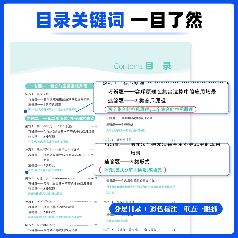 【当天发货】2026新版峰阅高中解题技巧峰阅万卷教研组高一二三高考语文数学英语物理化学生物政治历史地理解题技巧冲刺名校高考必刷题张雪峰阅万卷团队教研组天天练复习资料书 【理科6本】语数英物化生（全国通