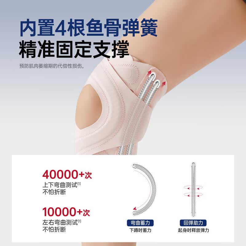 LUCYLEE美国医用级护膝盖半月板损伤男女关节滑膜炎髌骨韧带运动跑步专用 粉色一对【创新V形护垫/四弹簧固定】 M码【适合腿围39-45cm重110-140斤】