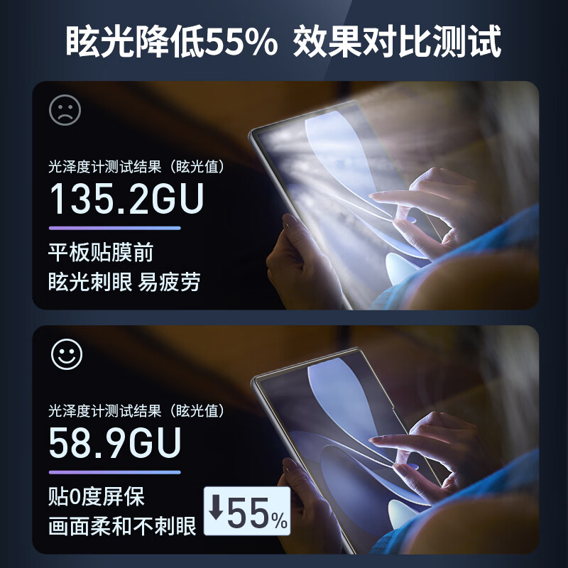 0度适用2025款华为平板钢化膜matepad pro13.2 MATEPADPRO12.2钢化膜柔光护眼防蓝光膜2025款保护膜 华为MatePadair-12英寸 AG防眩版-八项防护