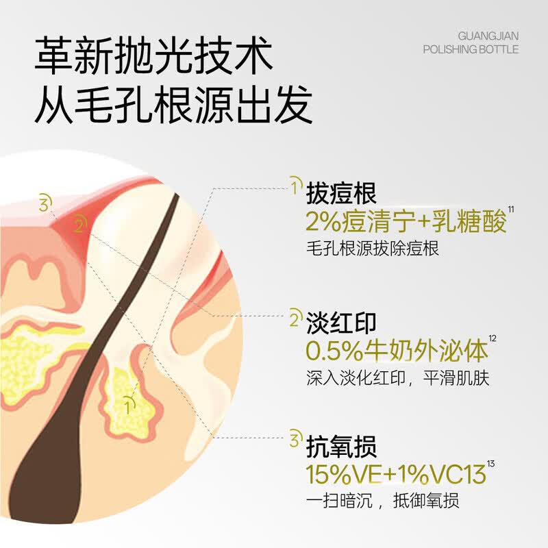 光渐抛光精华液祛痘缓解黑头闭口控油收缩毛孔VC提亮肤色双抗安瓶精华 VC抛光焕亮精华液30ml*1