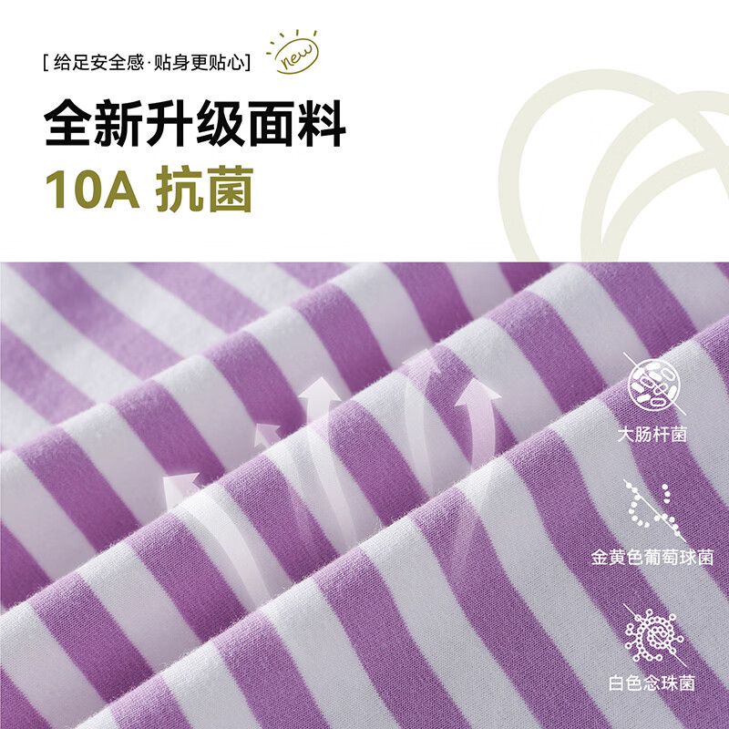 棉花堂（cottontown）【舒适棉氨】棉花堂儿童条纹长袖T恤抗菌春秋新款童装打底衫上衣 紫白条 90 90/52