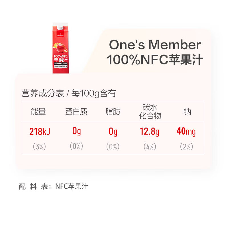 1号会员店100%NFC苹果汁纯果蔬汁0脂0添加 nfc果汁 1L试用装