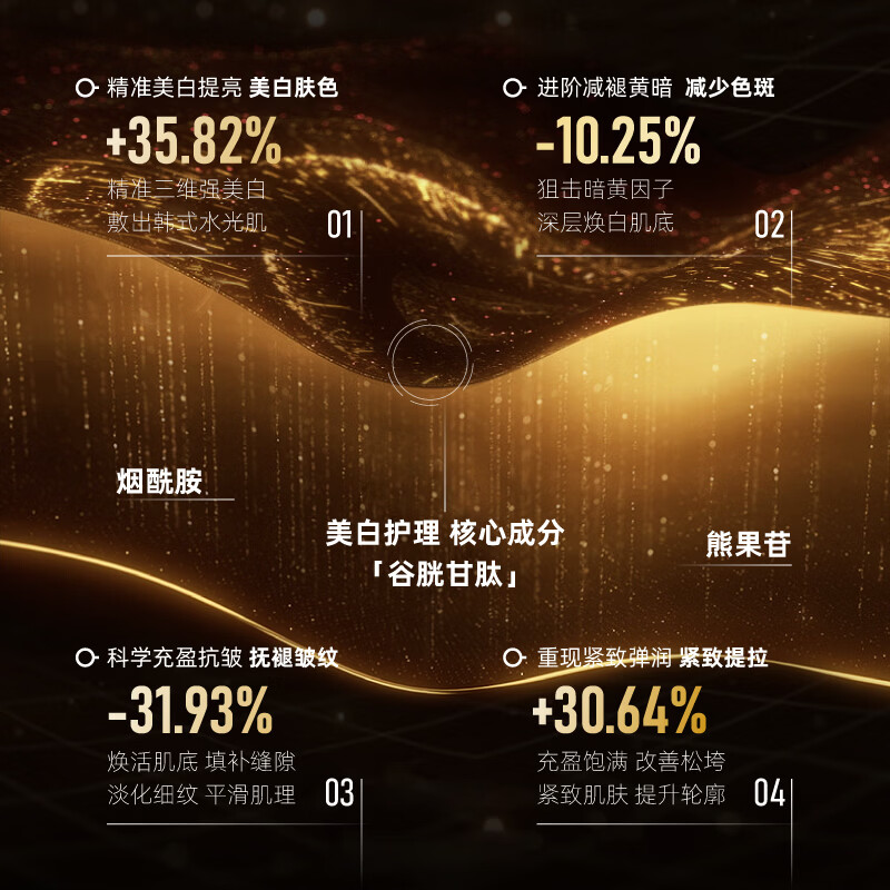 Sudee[素玳旗舰店][河智苑同款]黑绷带美白淡斑面膜金标版韩国原装进口 黑绷带面膜 共3盒赠：黑绷带面膜1片+白绷带面膜1片