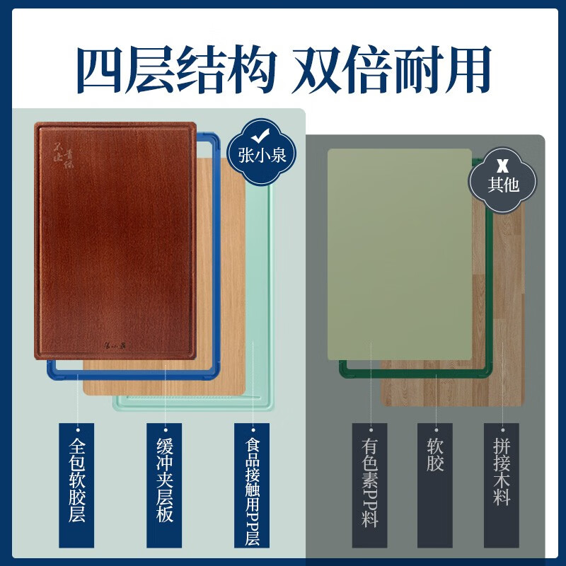 张小泉青绿系列乌檀木菜板家用菜板双面PP 乌檀木+PP(38.5*26.5*1.85cm)