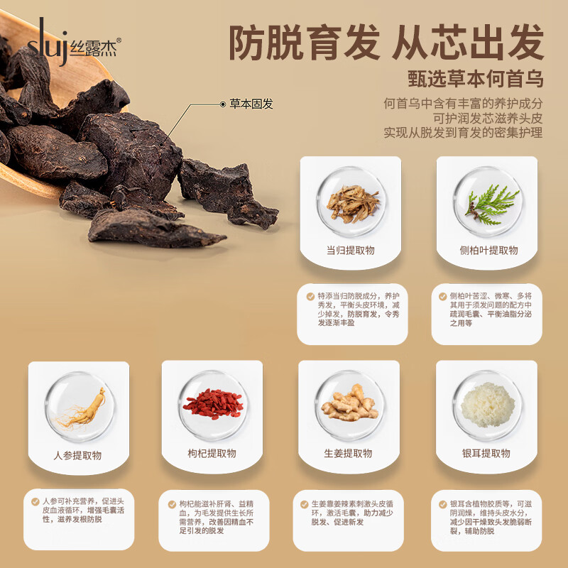 丝露杰（SLUJ）何首乌防脱洗发乳500ml 正品侧柏叶洗发水当归防脱养发固发密发生 500ml*6瓶装（持证防脱）