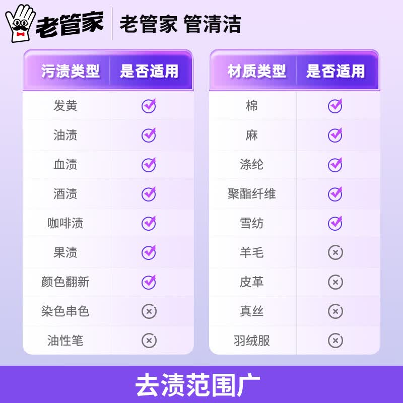 老管家爆炸盐泡洗粉洗衣粉洗衣液持久留香洗衣清洁去污除菌 1200g*2袋【4.8斤  囤货装】