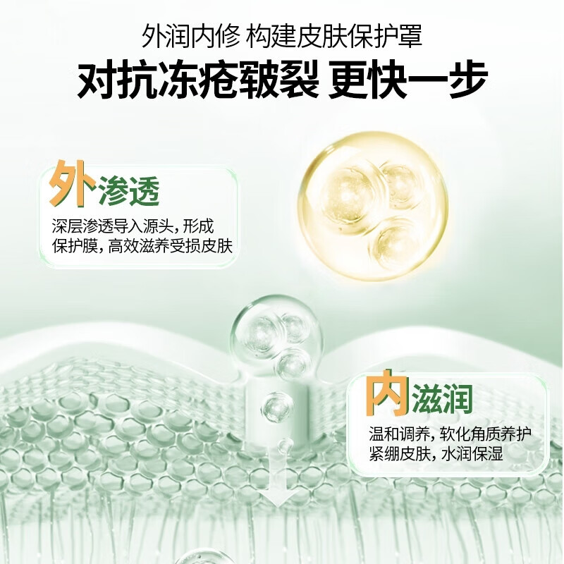 纯春堂冻疮膏手足防裂膏脚裂手裂脚后跟干裂龟裂开裂皲裂膏滋润保湿 【重磅升级】冻可宁50g