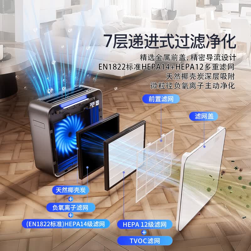 oaksBurtran千橡百川负氧离子空气净化器HEPA14除过敏原除甲醛异味烟味卧室助眠负离子净化器 A32