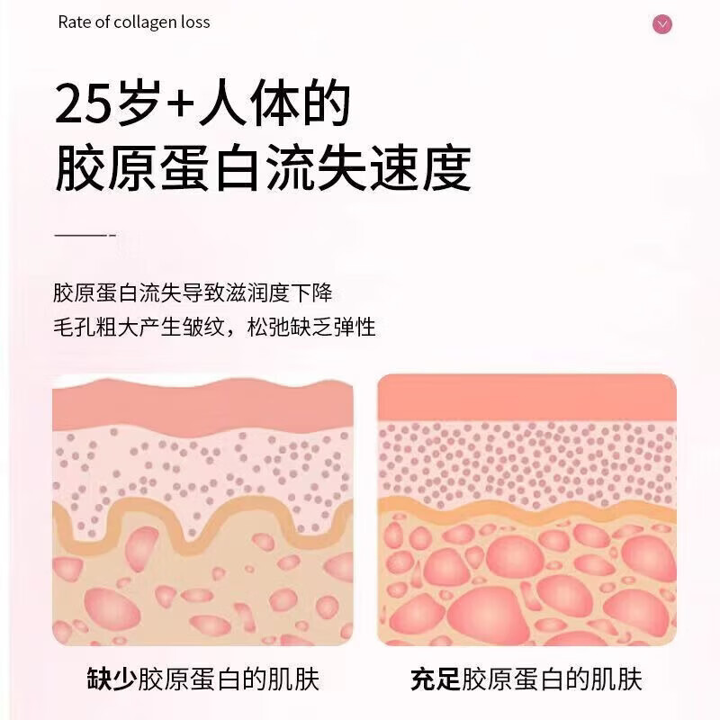 九芝堂即食燕窝礼盒 滋补营养品印尼溯源送孕妇长辈女朋友礼物补品 燕窝阿胶肽烟酰胺胶原蛋白肽粉 2条*1盒