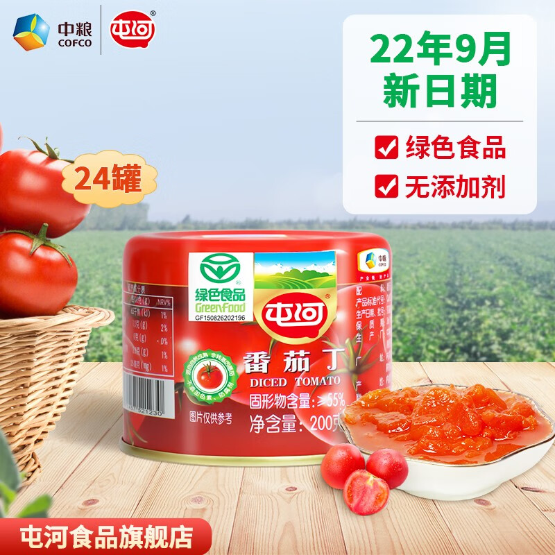 历史调味品价格走势图|调味品价格历史