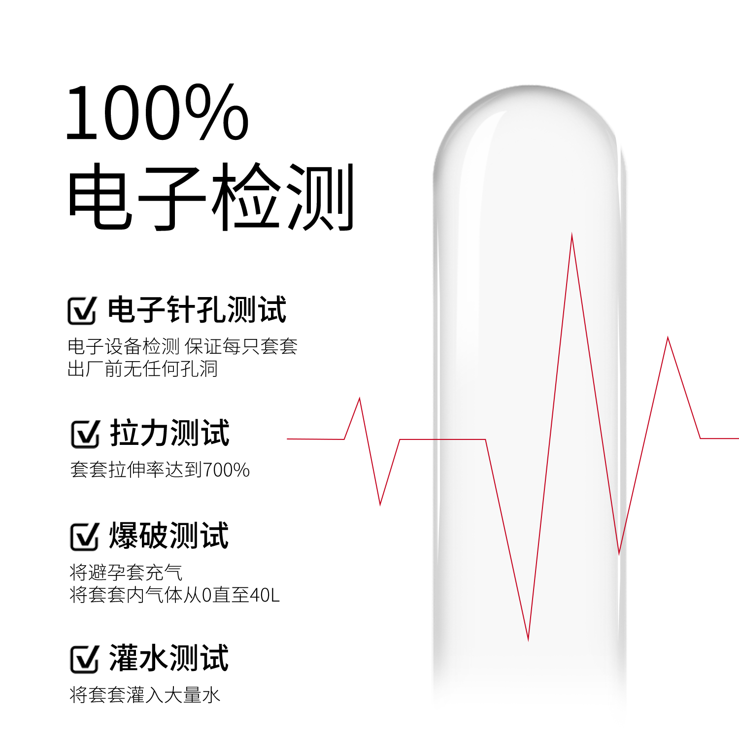 NI新对话避孕套超润滑003无储玻尿酸润滑液安全套高潮正品女戴男用 特薄高性价比【共14只】特薄10+体验各1盒