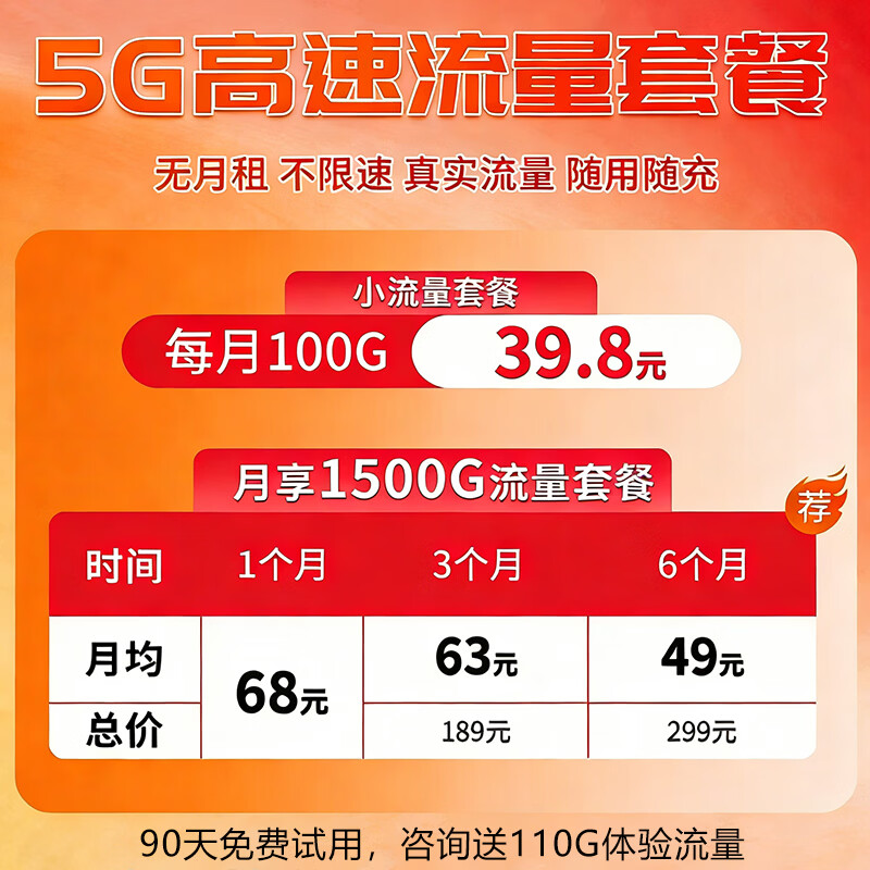 羽浪5g随身wifi6移动无线cpe路由器免插卡千兆双频车载上网高速流量户外直播商务办公2025款移动wifi 5G旗舰顶配版【性能提升搭载高增益天线】 支持32台设备连接
