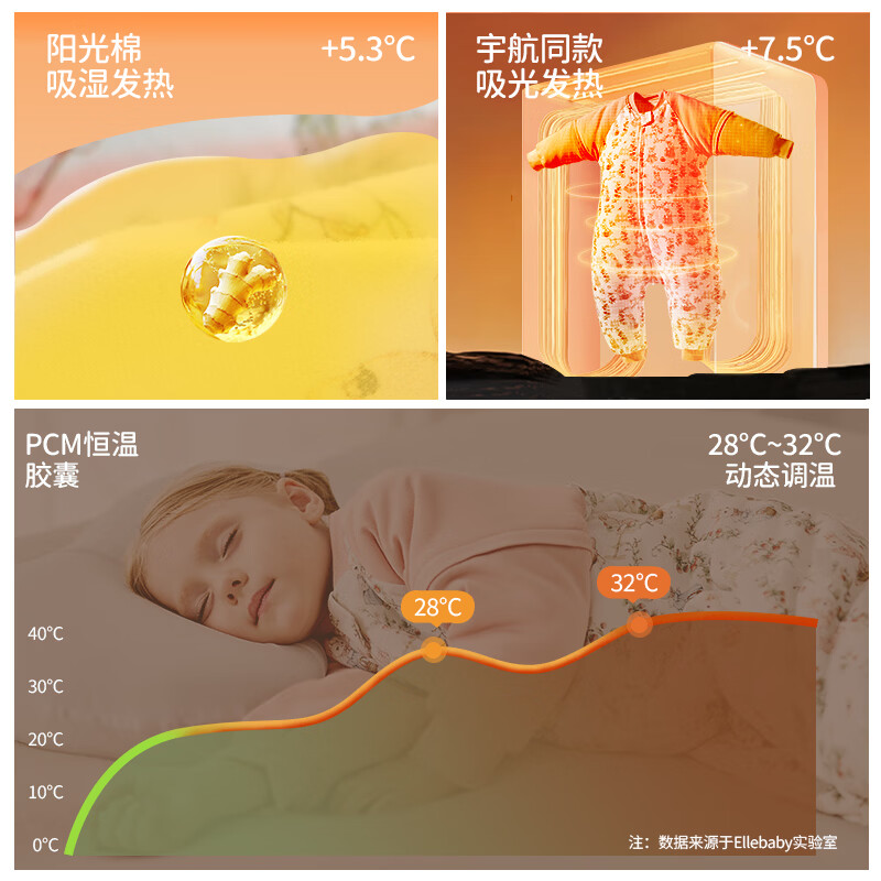 ELLE BABY儿童睡袋婴儿春秋冬款宝宝恒温防着凉分腿睡袋儿童防踢被子 草莓园 130克90码