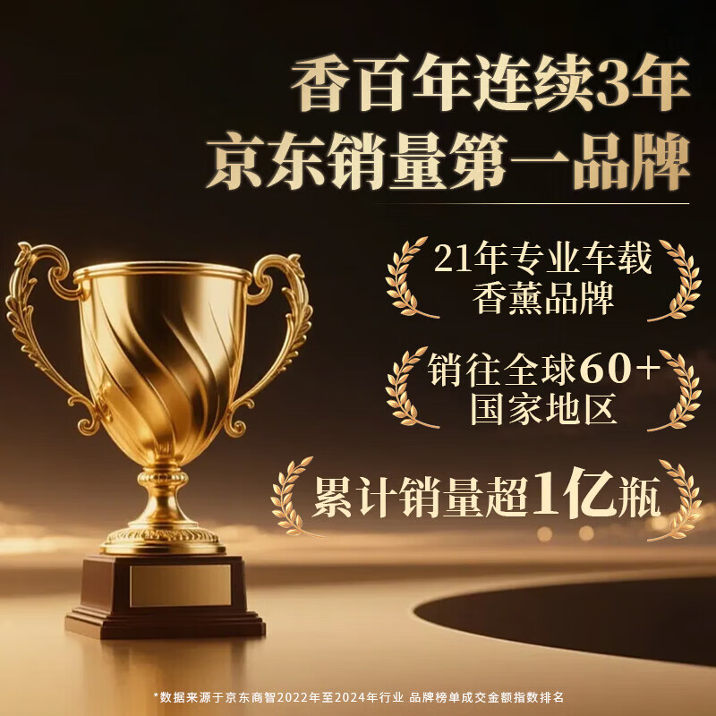 香百年车载香熏鎏金固体香膏汽车香水车内香氛除异味持久留香 大地之歌 清茶1瓶