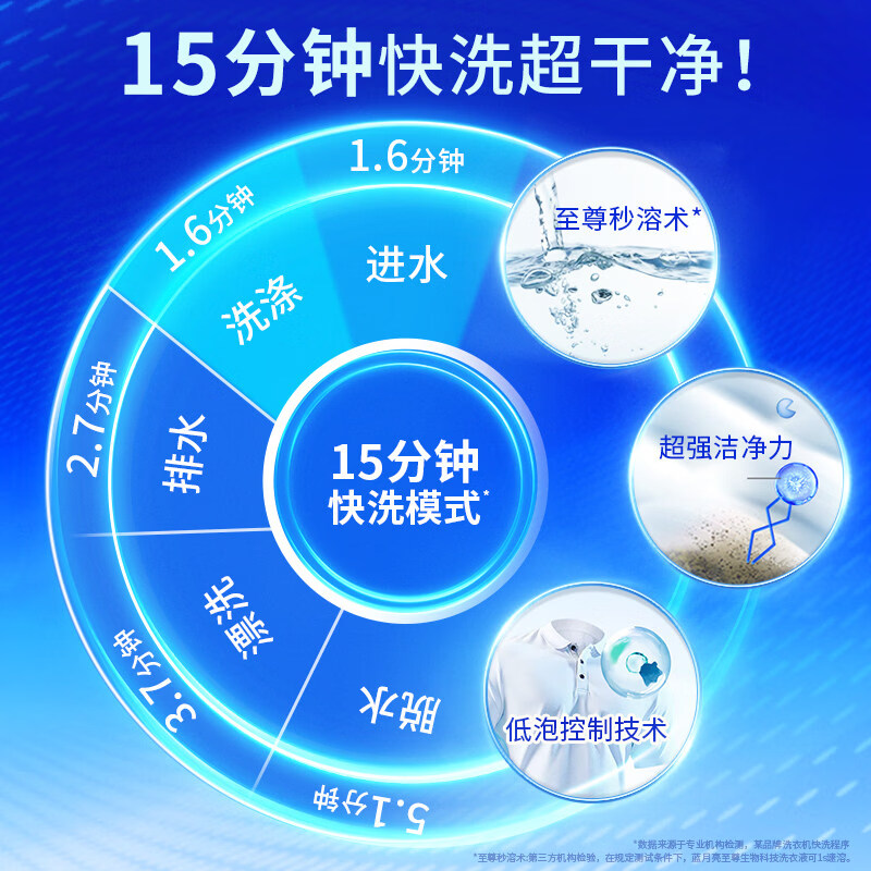 蓝月亮至尊洗衣精华浓缩洗衣液 【组合装】至尊洗衣液660g+预涂神器500g 适合快洗