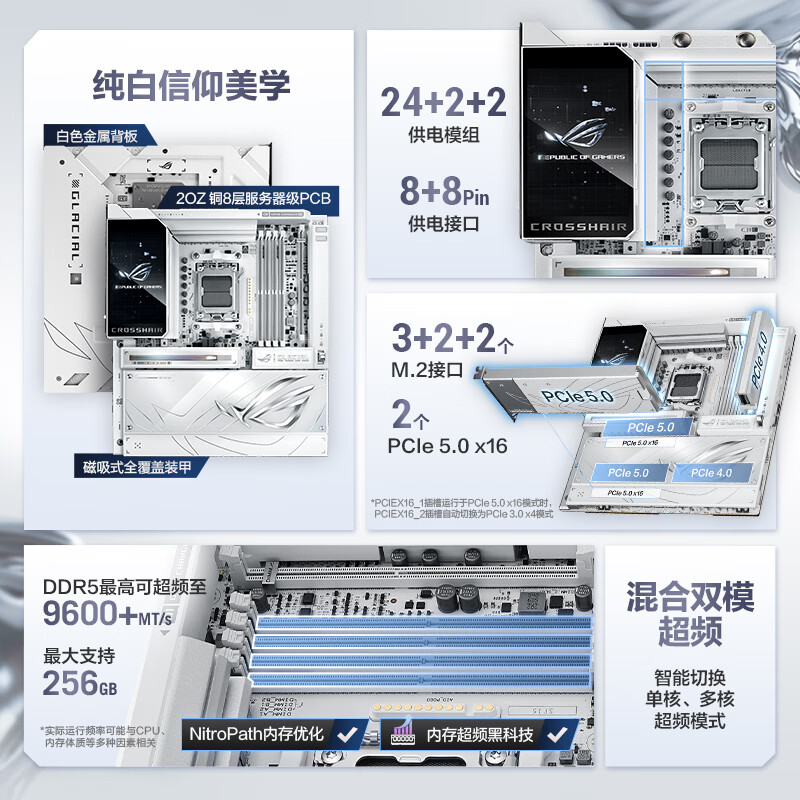 华硕 ROG CROSSHAIR X870E GLACIAL 图 4