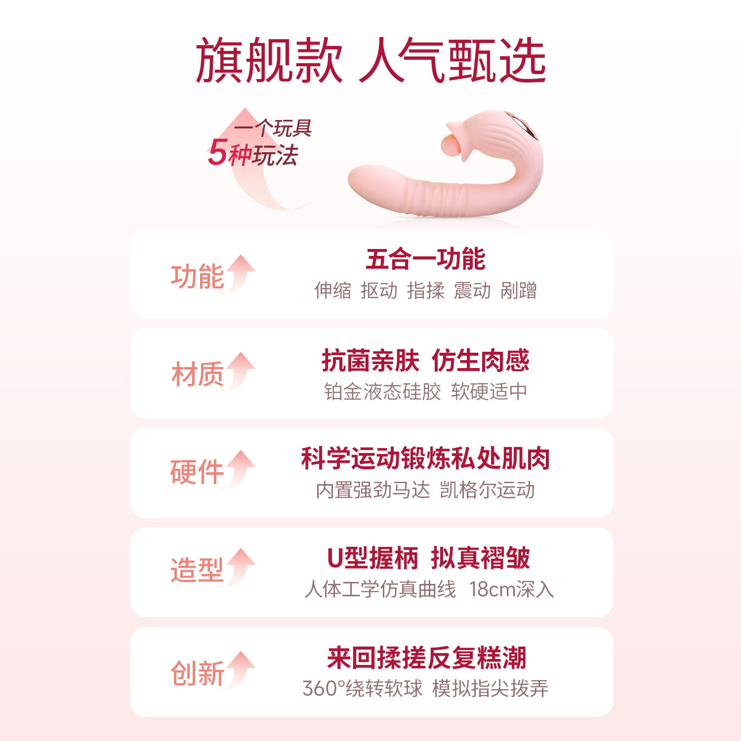 H CANDIA震动棒高级女性情趣玩具加粗伸缩抠阴道按摩阴蒂生理自慰高潮神器 五重快感,叠浪汹涌,潮越巅峰,赠4DHA润滑液一支