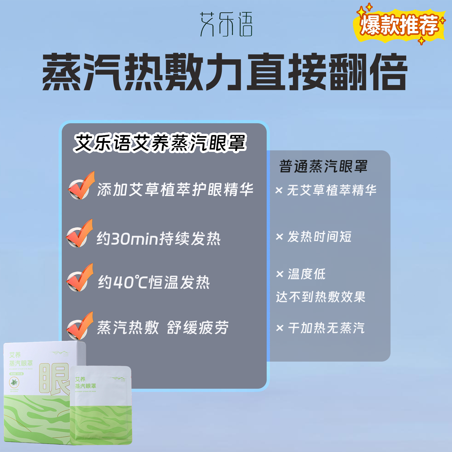 艾乐语蒸汽眼罩眼贴缓解眼疲劳眼干艾草热敷草本恒温发热工作党学生 五盒 [25片]
