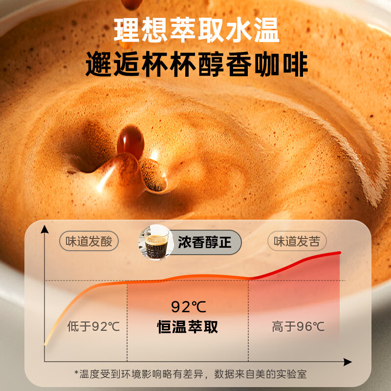 美的（Midea）【开工大吉】半自动咖啡机奶泡机家用小白入门小型意式美式咖啡萃取机打奶泡一体花式奶咖MA-KFE07 【胶囊/咖啡粉两用】E07Pro 双手柄