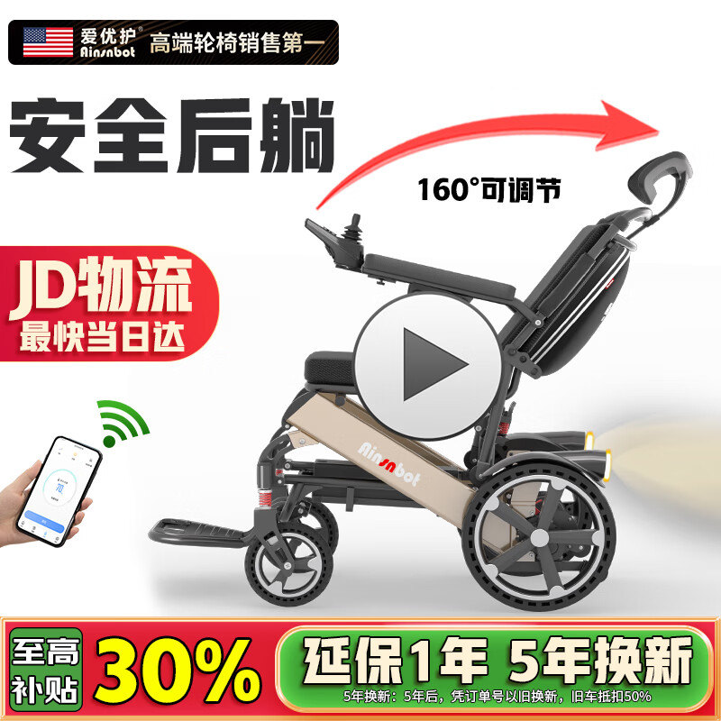 ���ڲ�����Ainsnbot���Ż������綯���γ�602��������ר��ȫ�Զ������۵����к��� ���ܷ���-�����-����70��-�� 4742.15Ԫ(������)