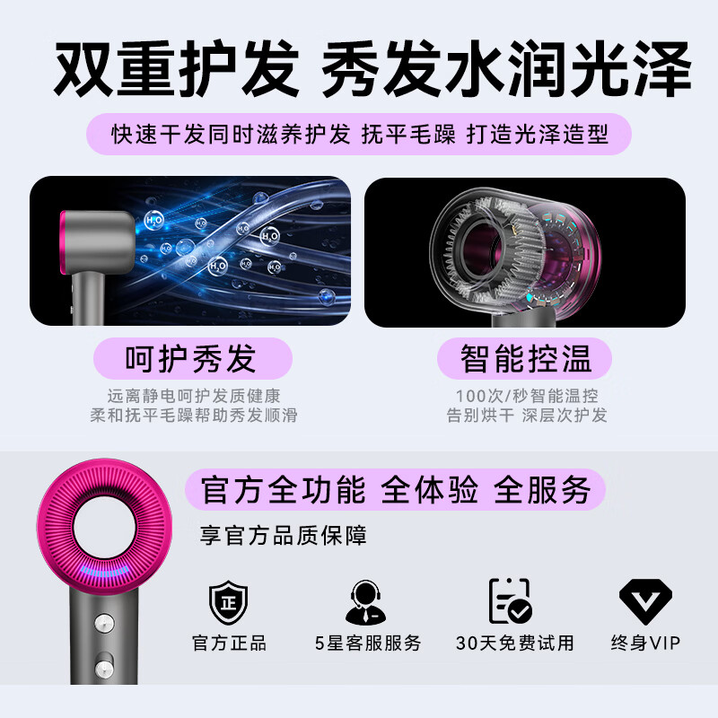 飞利蒲(PHILPS)同款高速吹风机负离子护发家用大风力降噪静音速干发廊大功率不伤发吹风筒 【灰红】标准版-4800W大风力