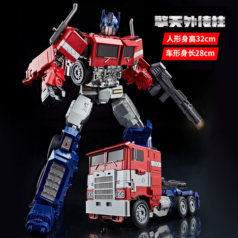 电影周边历史价格在线查询|电影周边价格走势