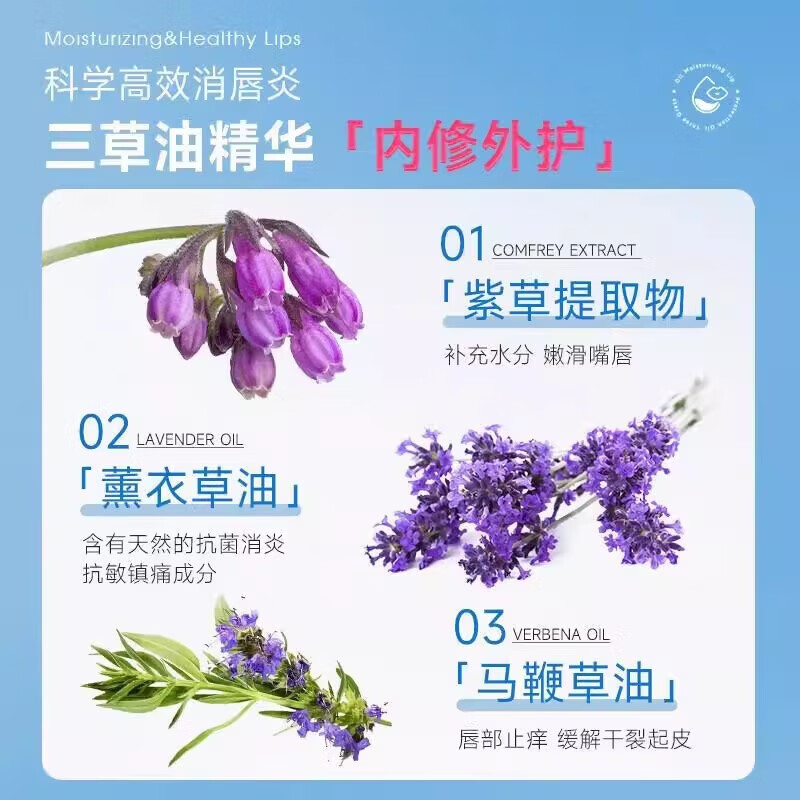 三草油北京唇膏三草油冬季学生在校冬季男女通用唇炎口裂唇膏儿童 单盒装【滋润保湿】