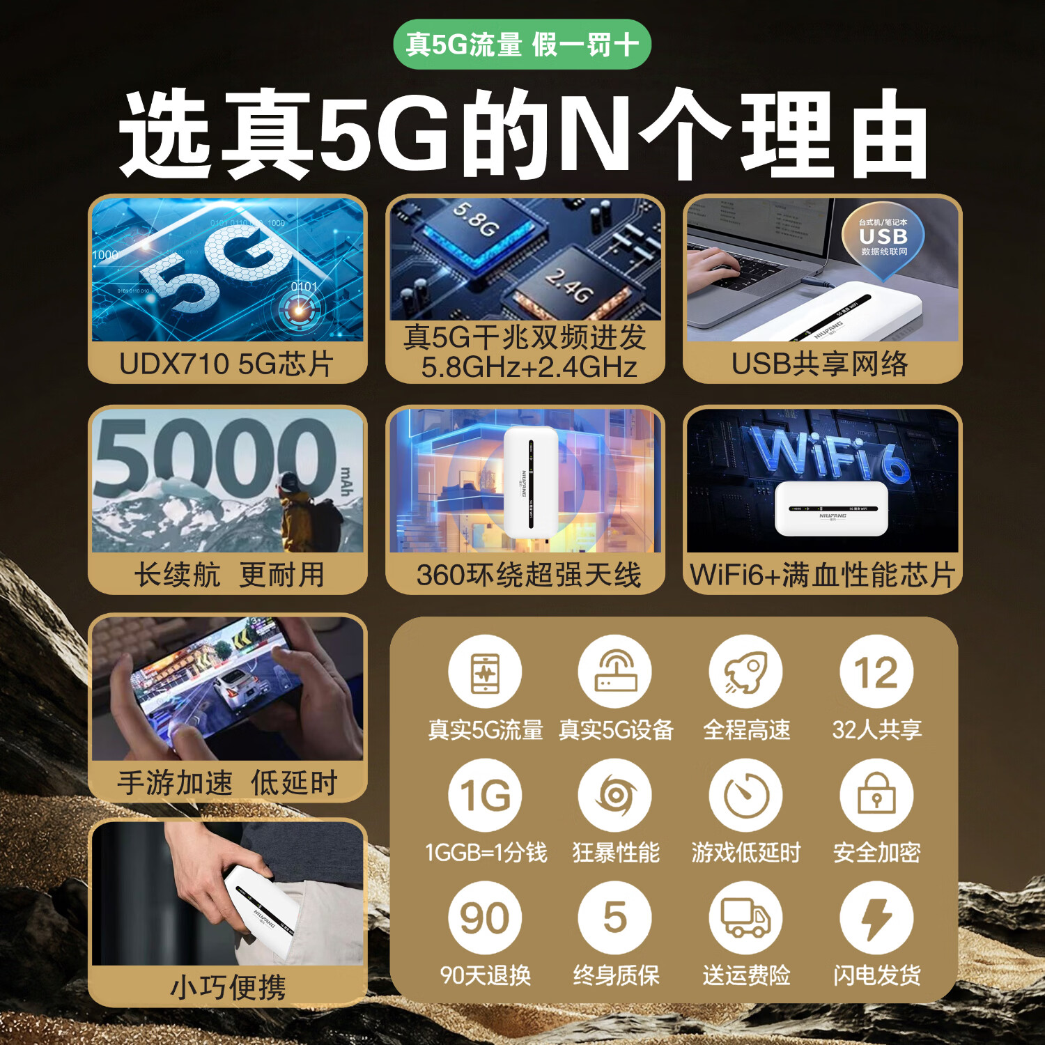 纽方移动随身wifi6免插卡【便携带】无需预存【送1500G】车载4G无线wifi充电上网二合一无限高速流量 【5G MiFi】5000毫安+三网切换+超高网速