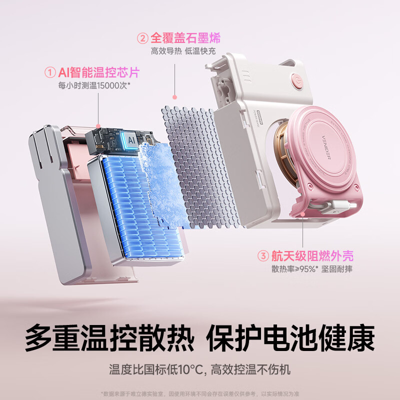 VENIDER【2026年新款丨云朵系列随行充】自带伸缩线可上飞机高铁最新国家3c认证10000毫安闪充折叠插脚 【自带伸缩线+挂绳丨月魄蓝】 【拍立得外观丨自带插头】