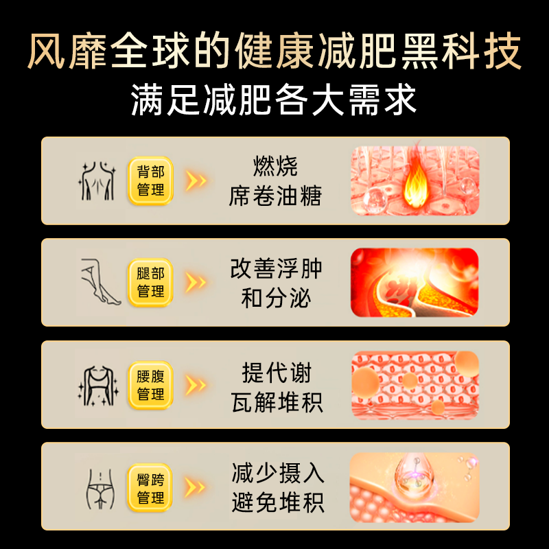 SANOVCARE【速瘦50斤升级版】左旋减肥瘦肚子燃脂大肚子赖氨药店同款 3盒【10-18 周期装】顺丰送到家 12支*3盒