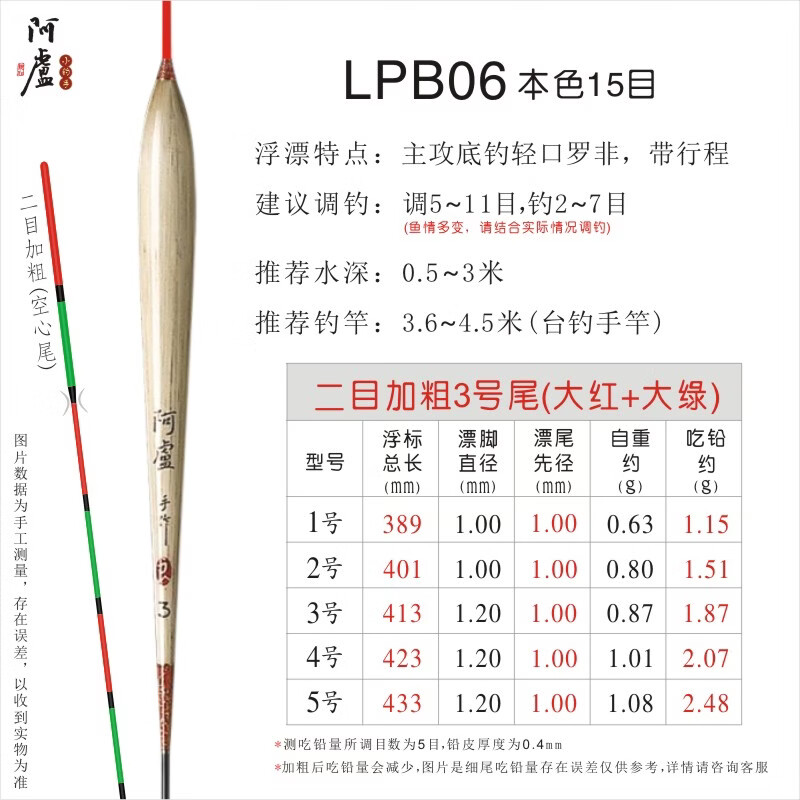 ��¬b06�޷���Ư����������ںڿ�Ұ����Ŀ«έ��Ưר�õ���ϸβ���� LPB06-15Ŀ�Ӵ�2Ŀ������ 5�ţ���ǦԼ2.48�ˣ�