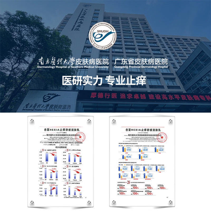 合夏【三甲医院检测】止痒舒缓润肤乳身体乳润肤露无效退款有运费险 合夏止痒舒缓润肤乳150g*2瓶