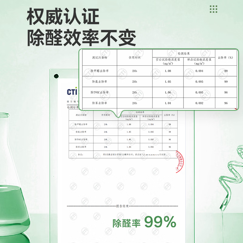 绿之源除甲醛果冻凝胶去甲醛新房家用除醛魔盒强力去异味吸甲醛清除剂 变色凝胶12罐