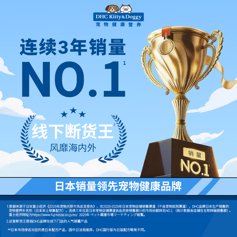 DHC Kitty&Doggy狗狗维生素B复合片微量元素犬用宠物营养补充剂异食挑食厌食美毛 【12种维生素】约30天丨入会享95折