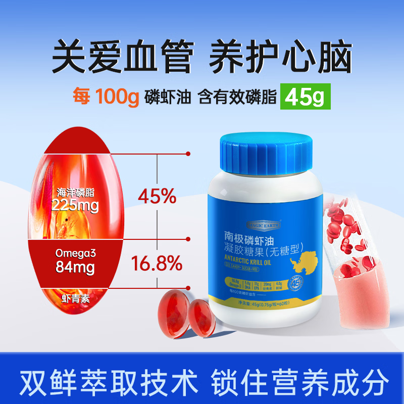通用油软胶囊 中老年人血管辅助降血脂 深海鱼油omega-3高纯度  【高纯度南极磷虾油】买一送一到手4瓶 60粒*2瓶
